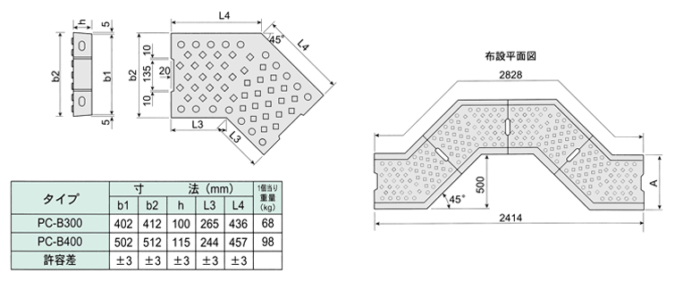IPC-電柱廻り