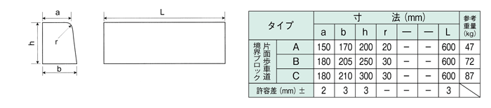 片面歩車道境界ブロック