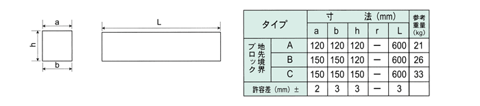 地先境界ブロック
