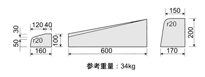 片面歩車道A1段切下げ(A用バイコロジー)
