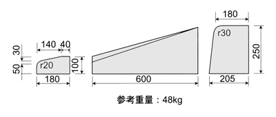 片面歩車道B1段切下げ(B用バイコロジー)