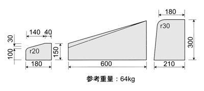 片面歩車道C1段切下げ(B用バイコロジーH150)