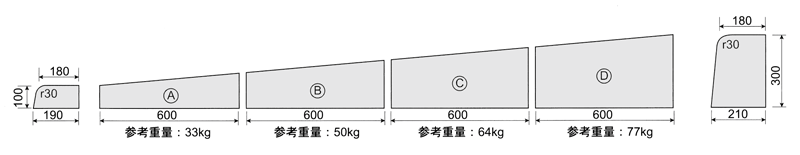 片面歩車道C4段切下げ(BC用フラット)