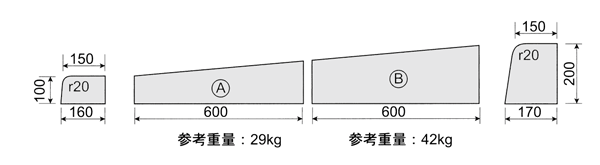 片面歩車道A2段切下げ(A用フラット)