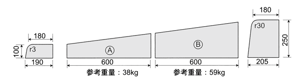 片面歩車道B2段切下げ(BC用フラット)