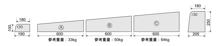 片面歩車道B3段切下げ(BC用フラット)