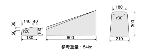 両面歩車道C1段切下げ(B用バイコロジー)(県型)