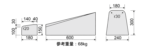 両面歩車道C1段切下げ(B用バイコロジーH150)