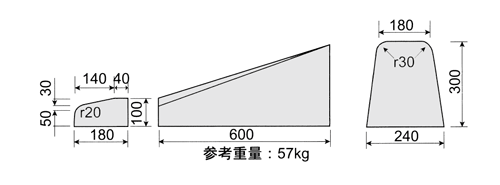 両面歩車道C1段切下げ(B用バイコロジー)