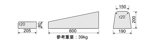 両面歩車道A1段切下げ(バリアフリー)