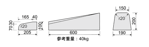 両面歩車道A1段切下げ(バイコロジー205)