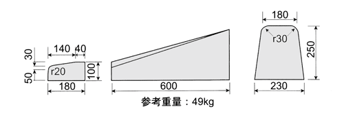 両面歩車道B1段切下げ(B用バイコロジー)