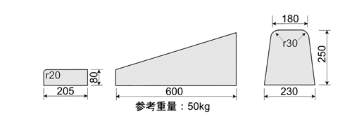 両面歩車道B1段切下げ(バリアフリー)