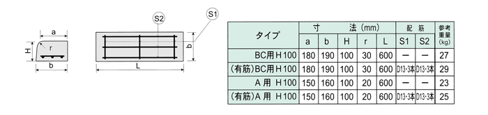 乗入れ（片面フラット）