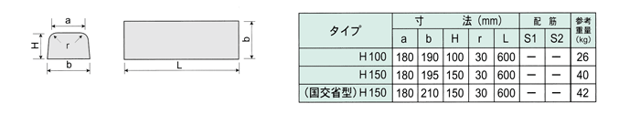 乗入れ（両面フラット）