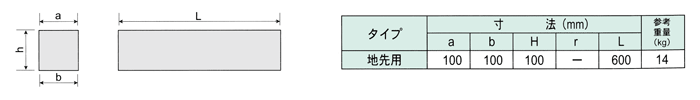 〔地先用境界ブロック〕