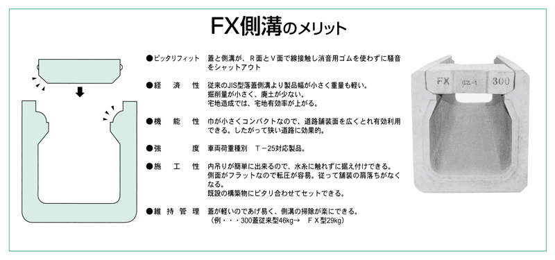 FX側溝のメリット