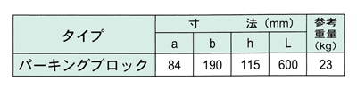 パーキングブロック 寸法