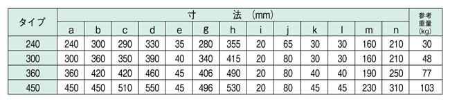 桝本体 寸法
